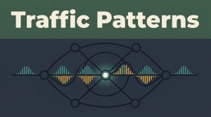 How Tor Website Fingerprinting Reads Browsing Patterns