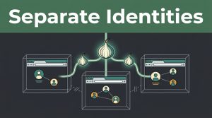 Tor Account Linking: Keep Browsing Identities Separate