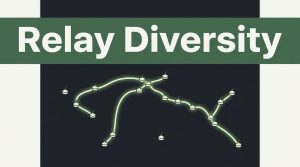 Why Tor Relay Diversity Matters for User Anonymity